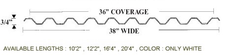 corrugated pvc.jpg (13615 bytes)