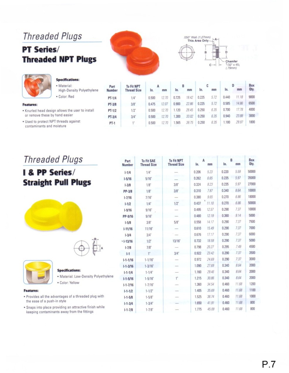 THREADEDPLUGS7.jpg (171706 bytes)